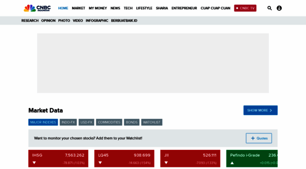 cnbcindonesia.com