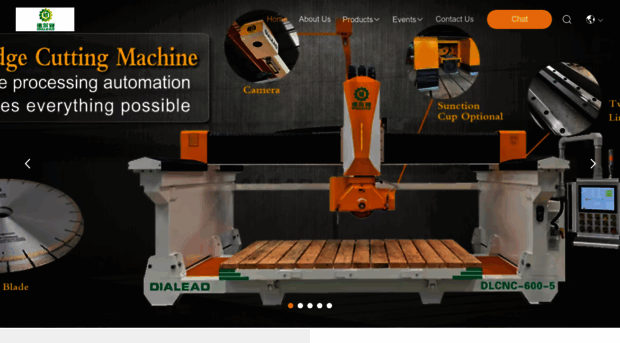 cnc-stonemachines.com