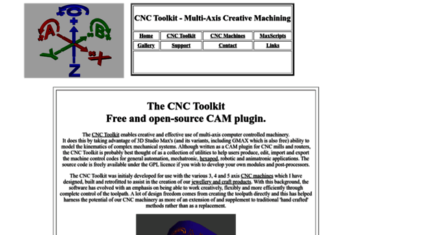 cnc-toolkit.com