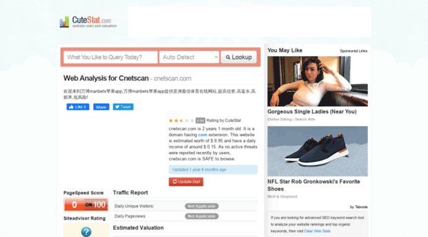 cnetscan.com.cutestat.com