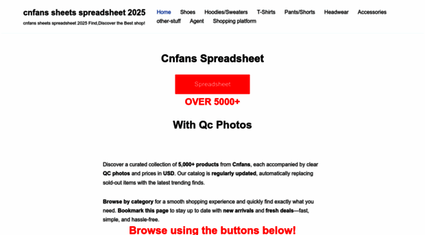 cnfan-sheets.com