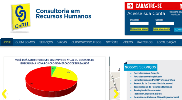 cnrh.com.br