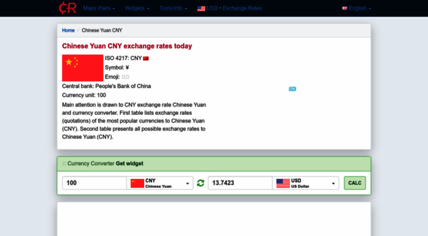 cny.currencyrate.today
