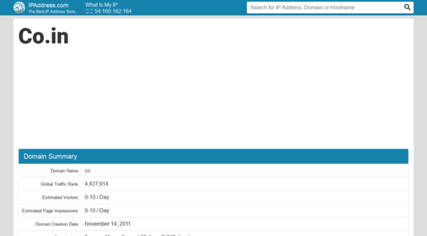co.in.ipaddress.com