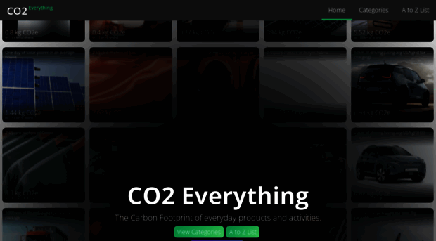 co2everything.com