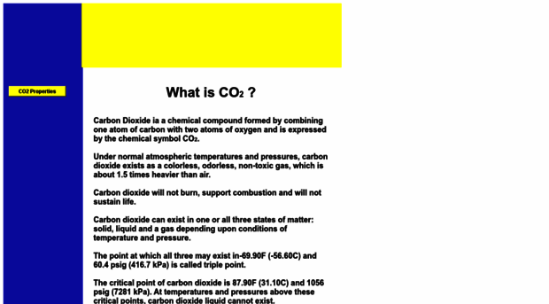 co2info.com