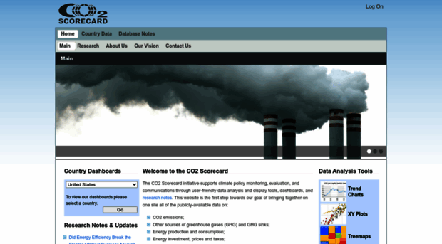 co2scorecard.org