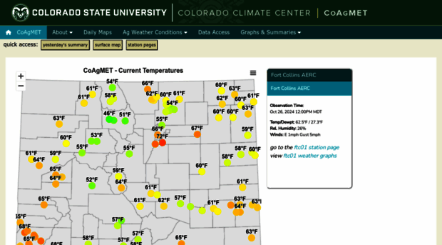 coagmet.colostate.edu