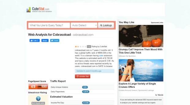 cobrasoload.com.cutestat.com