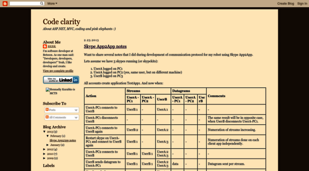 code-clarity.blogspot.com