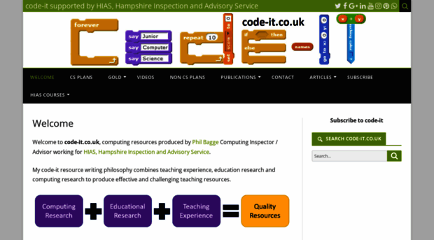 code-it.co.uk