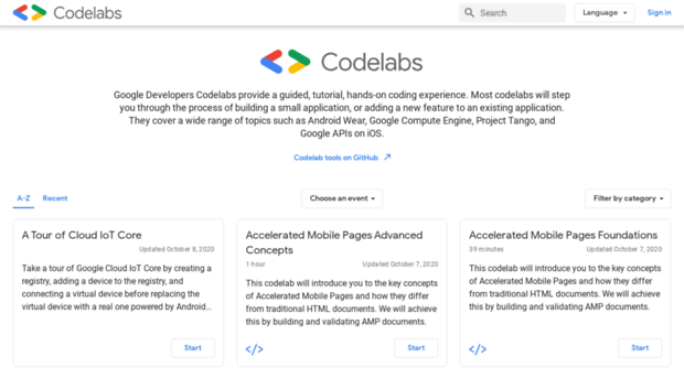 code-labs.io