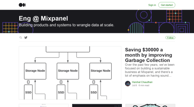 code.mixpanel.com