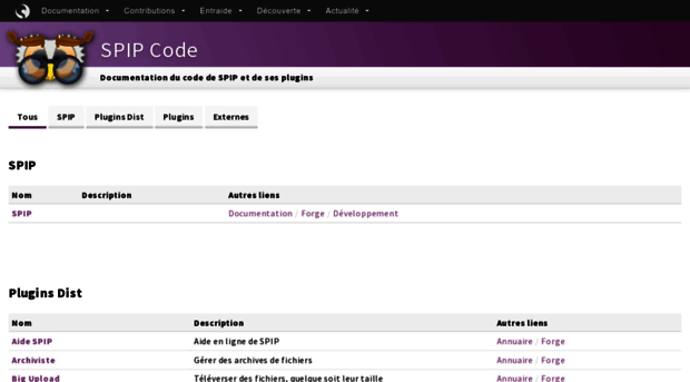 code.spip.net