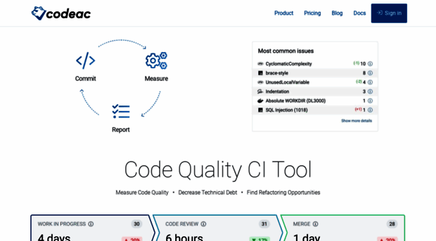 codeac.io