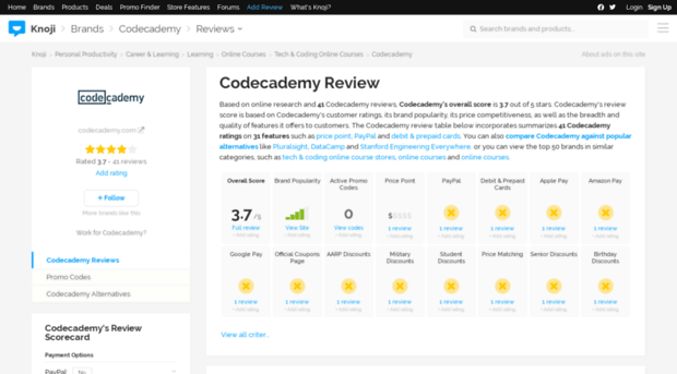 codecademy.knoji.com