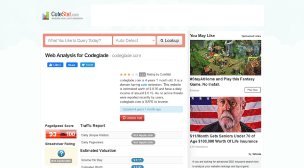 codeglade.com.cutestat.com