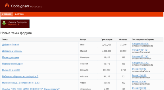 codeigniter.ru