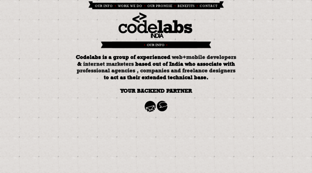 codelabs.co