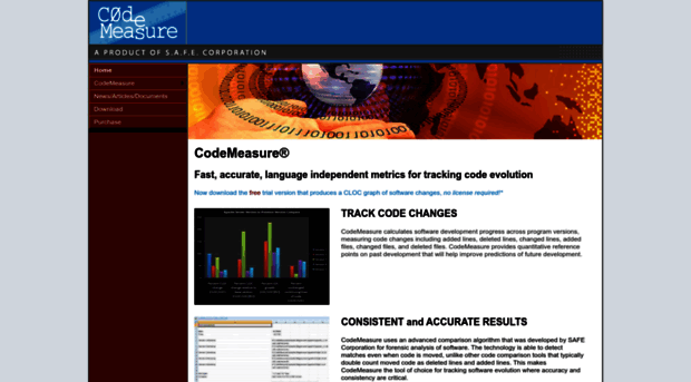 codemeasure.com