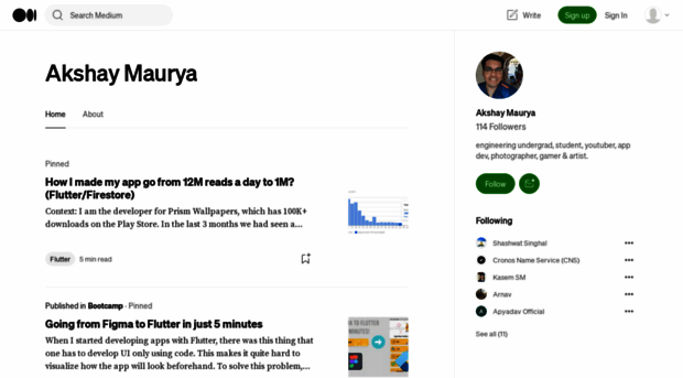 codenameakshay.medium.com