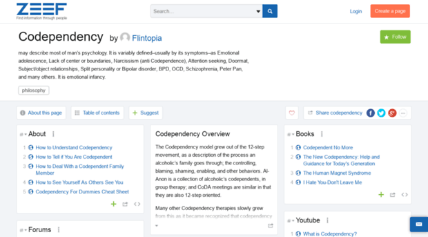 codependency.zeef.com