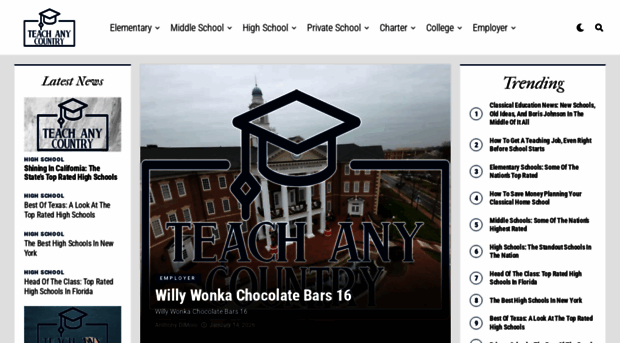 coderededucation.com