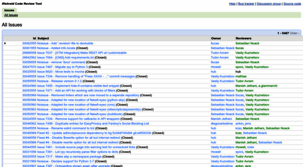 codereview.adblockplus.org