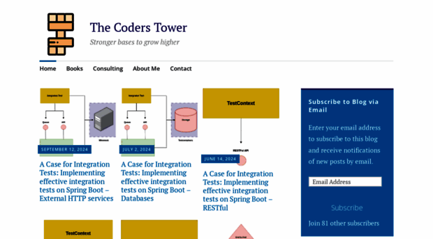 coderstower.com