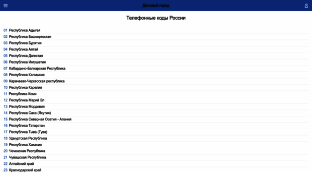 codes.delovoigorod.ru