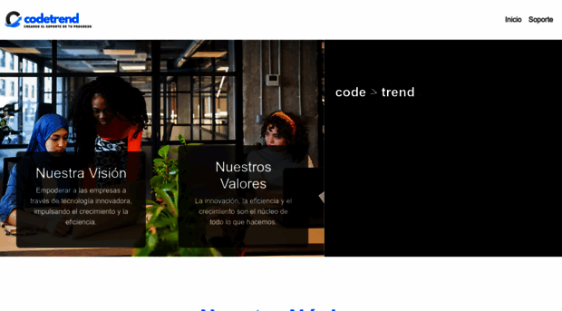 codetrend.net