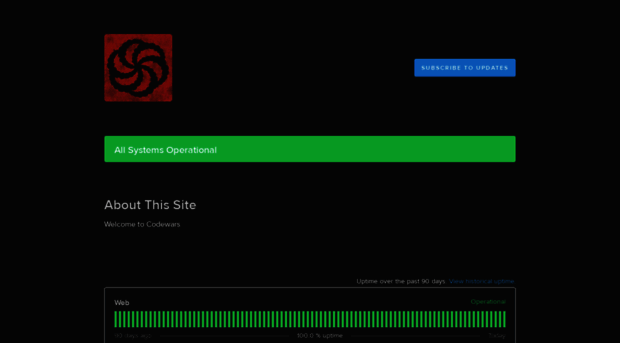 codewars.statuspage.io