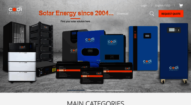codienergy.com