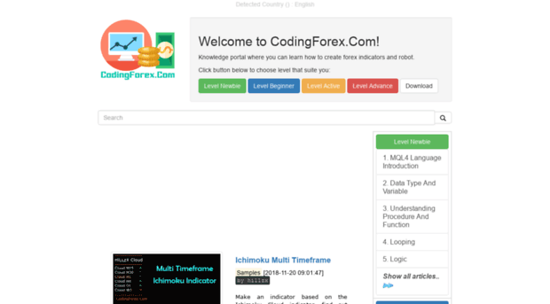 codingforex.com