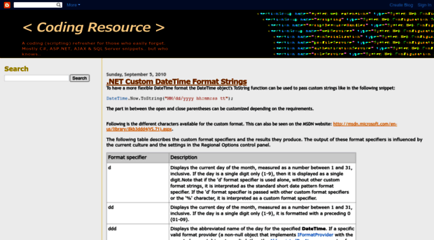 codingresource.blogspot.com