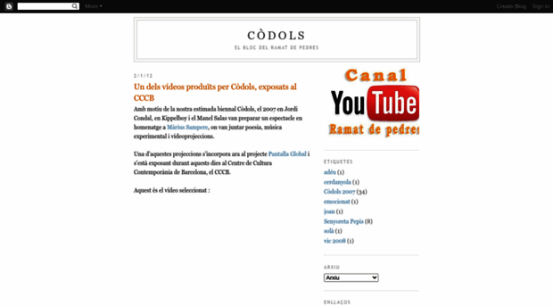 codols.blogspot.com