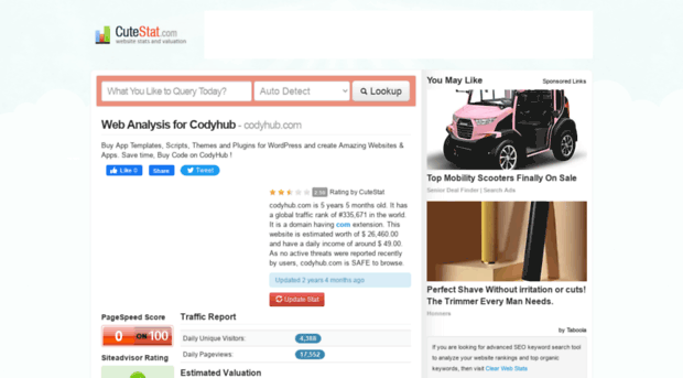 codyhub.com.cutestat.com