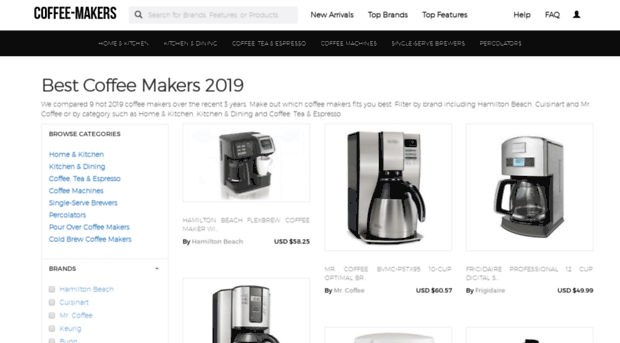 coffee-makers.biz