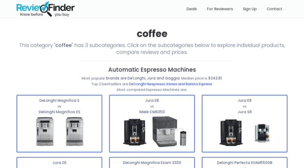 coffee.reviewfinder.com