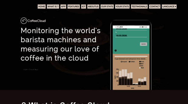 coffeecloud.co