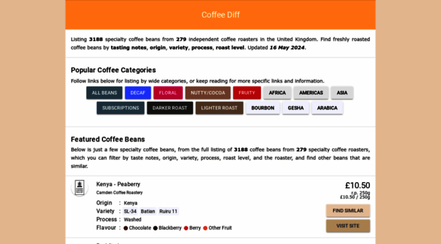coffeediff.co.uk