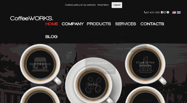 coffeeworks.co.th