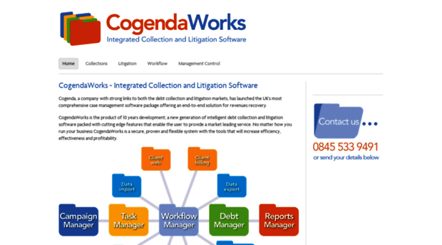 cogendaworks.com