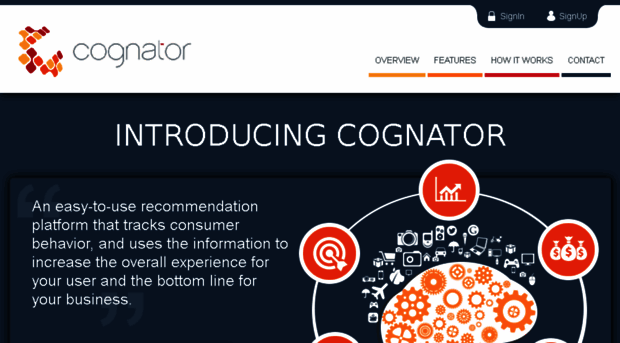 cognator.io