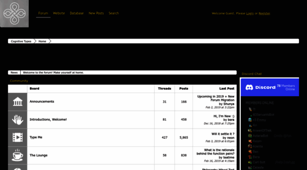 cognitivetype.boards.net