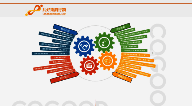 cogood.com.tw