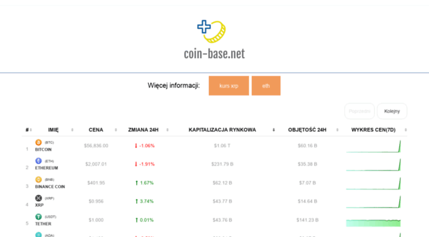 coin-base.net