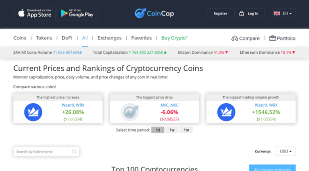 coin-cap.pro