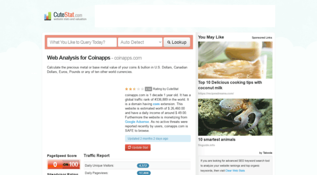 coinapps.com.cutestat.com