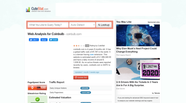 coinbulb.com.cutestat.com